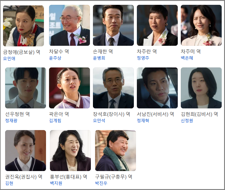 멋진 신세계 출연진·줄거리·등장인물 관계도·몇부작