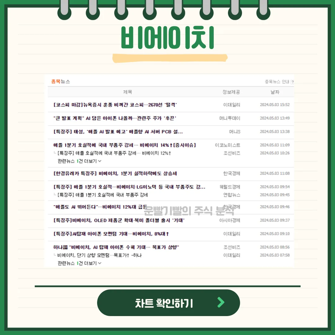비에이치 뉴스