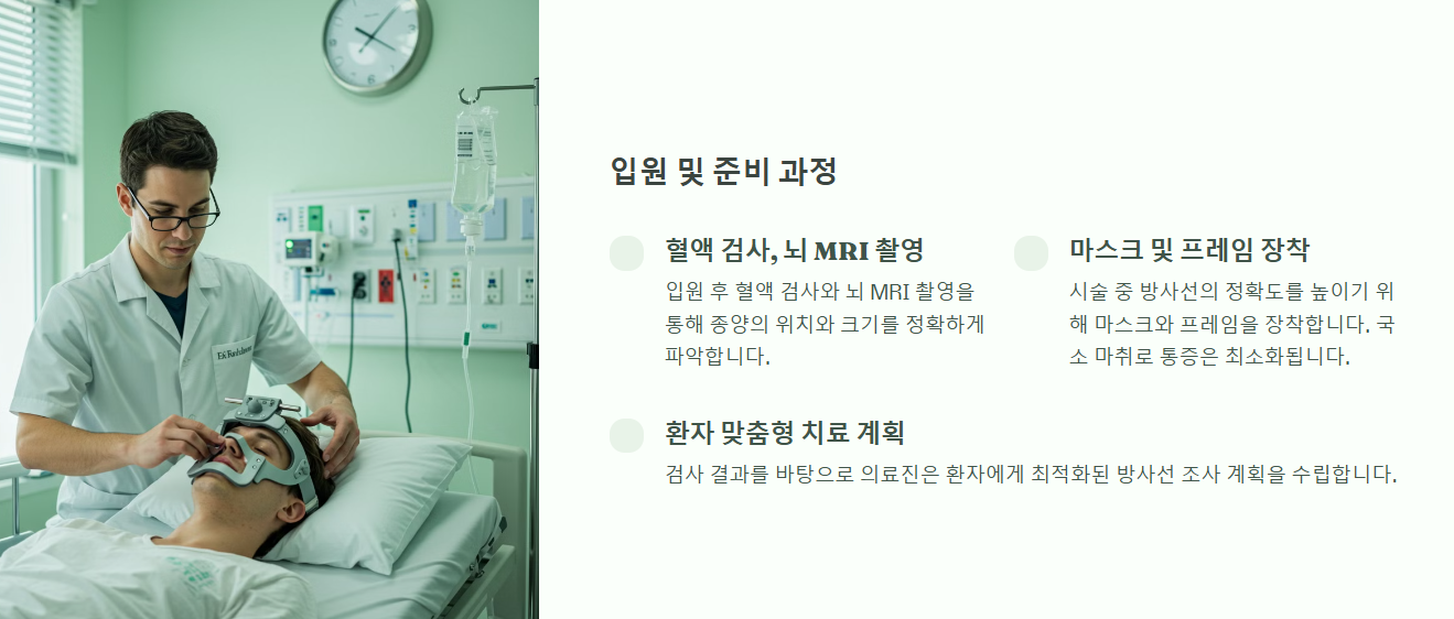 감마나이프시술경험공유