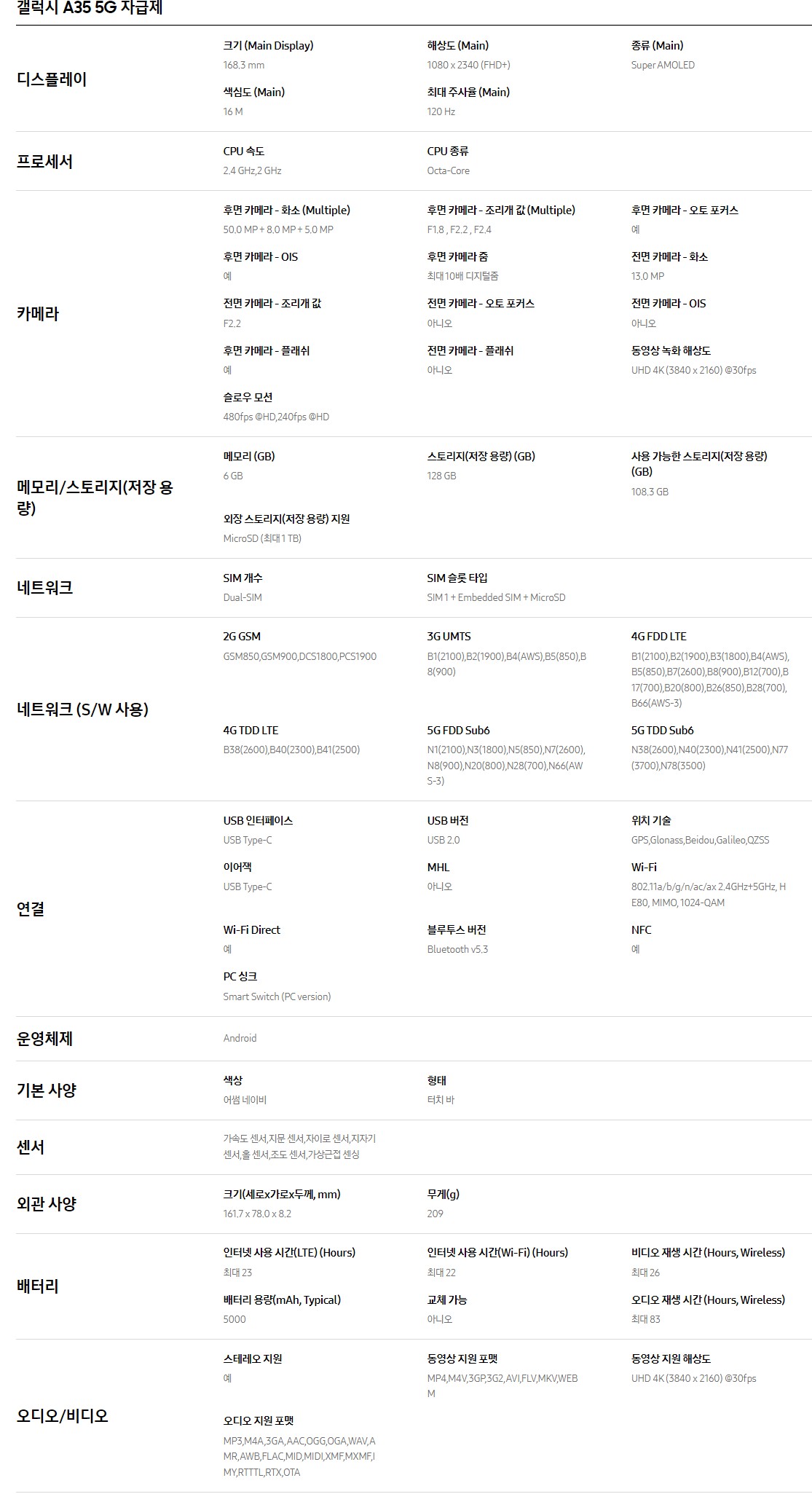 갤럭시 A35 스펙