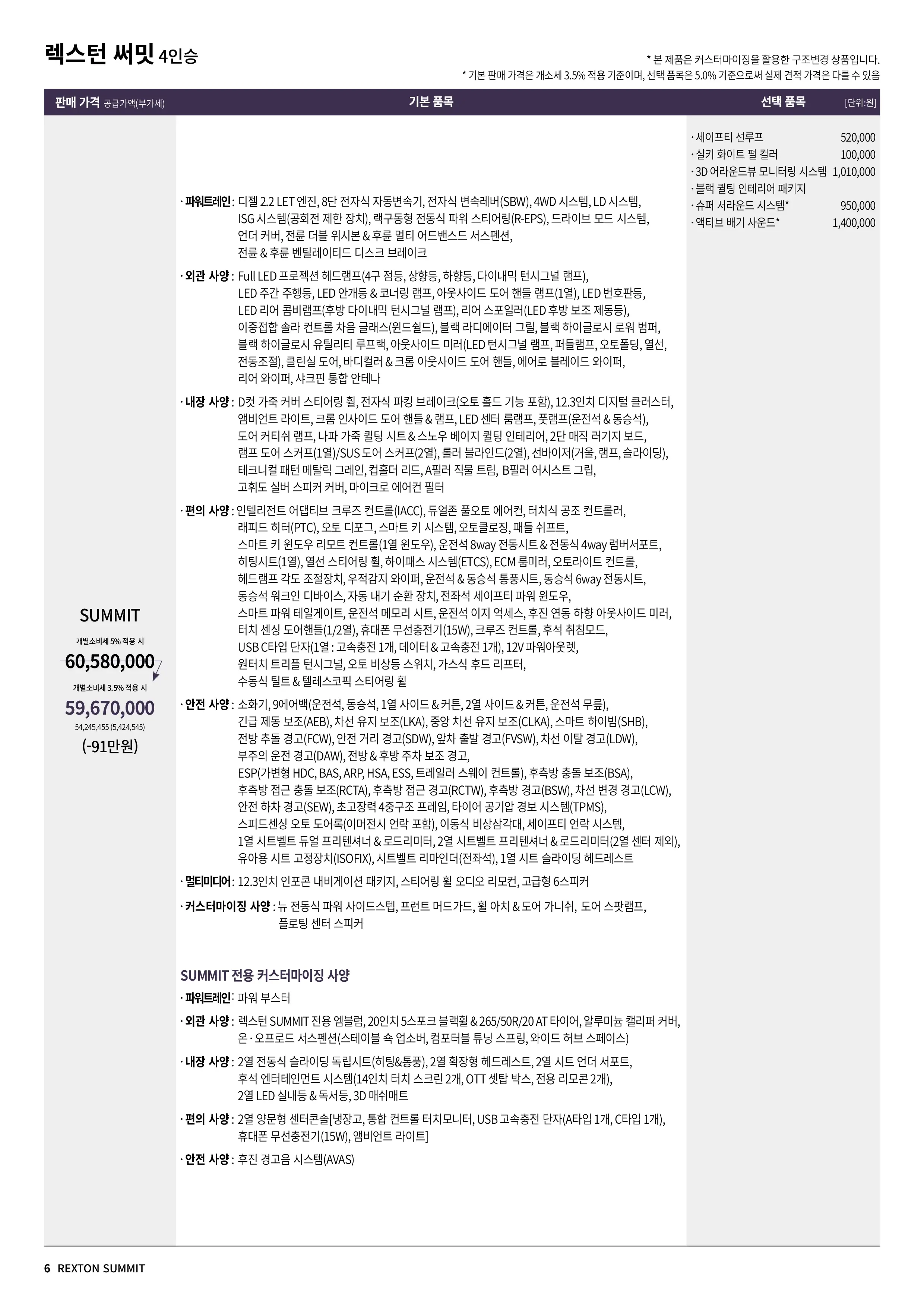 KGM 렉스턴 자동차 이미지