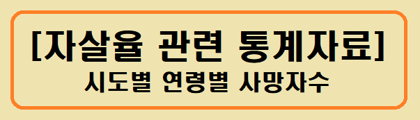 자살율 관련 통계자료