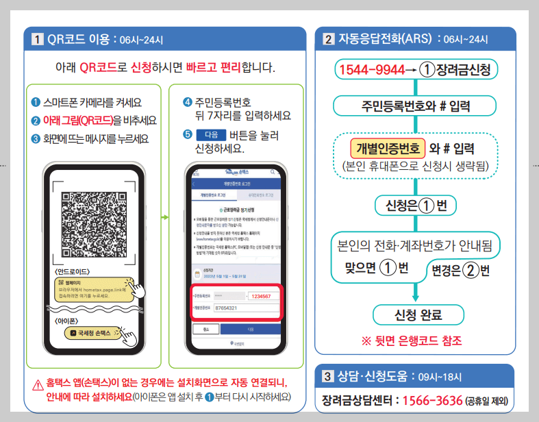 근로장려금