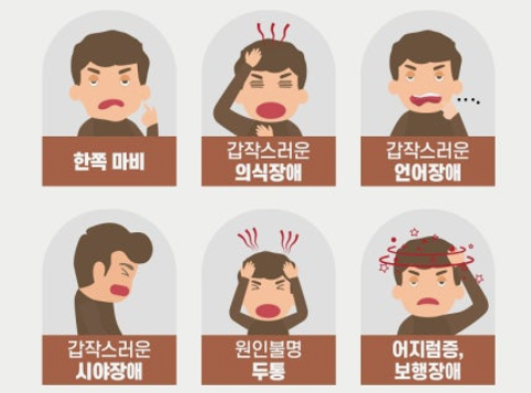 뇌졸중 전조 증상 관련 사진