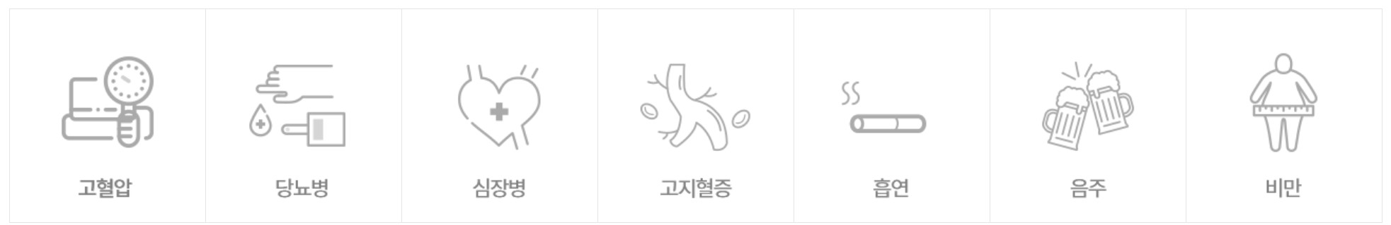 뇌졸중의 원인