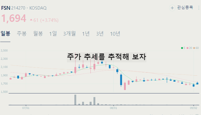 STO 관련주 대장주 TOP10