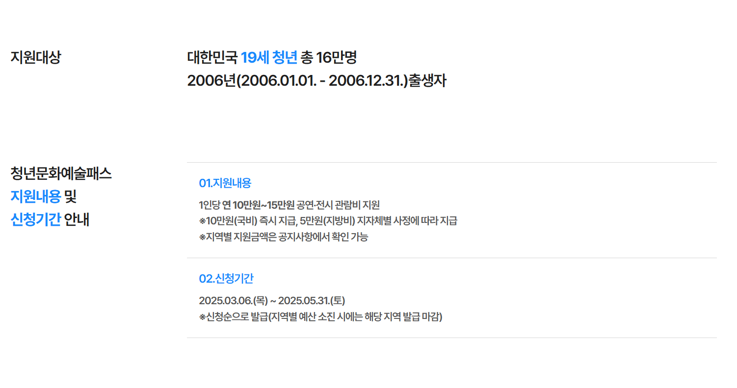 2025 청년문화예술패스 신청 및 사용방법 : 2006년생 필수! 최대 15만원