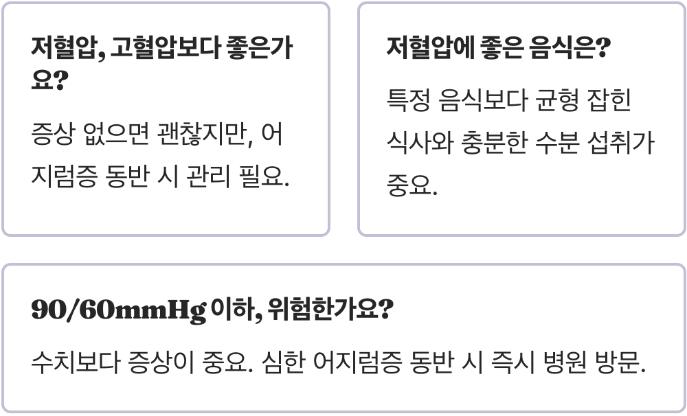 저혈압 수치 90-70 의미|혈압계가 알려주는 건강 신호