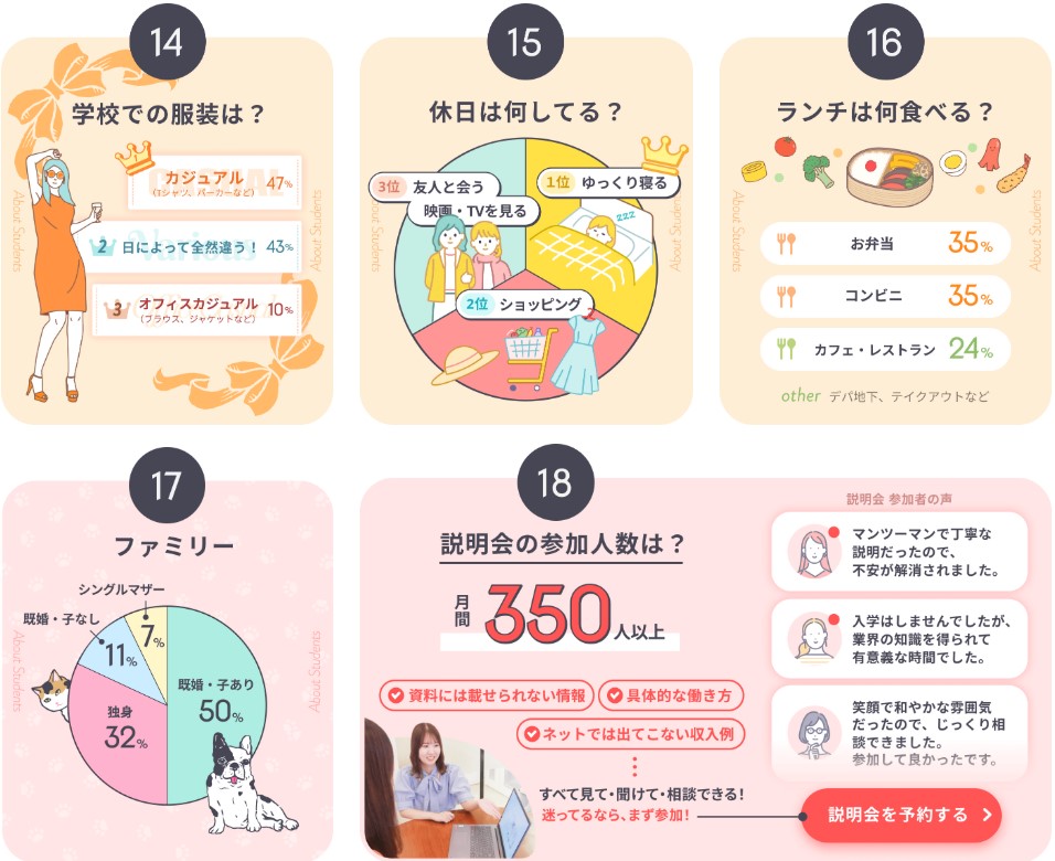 "노년에도 미용으로 빛난다." 日시니어 서비스의 화려한 변신 '개호미용연구소'