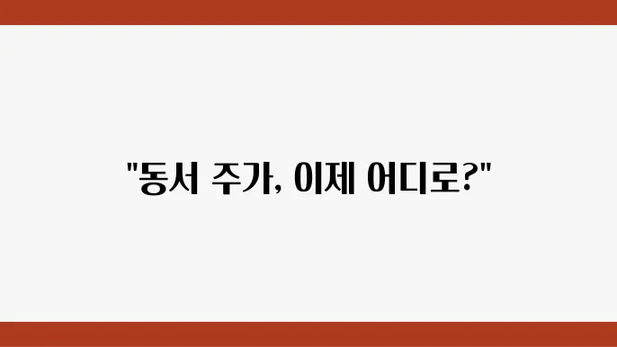 동서 주가 전망, 주식 시세 중 시장 분석