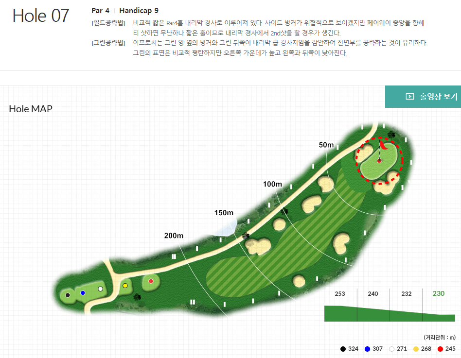 블루원 디아너스 컨트리클럽 힐스코스 7