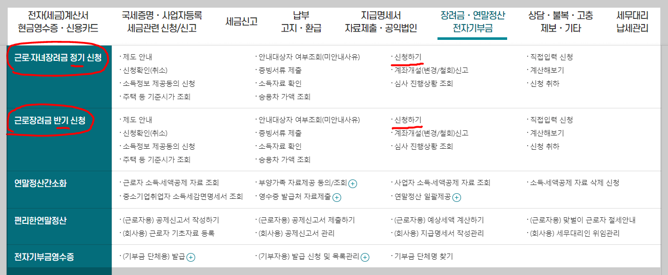 근로장려금 홈택스 신청 절차