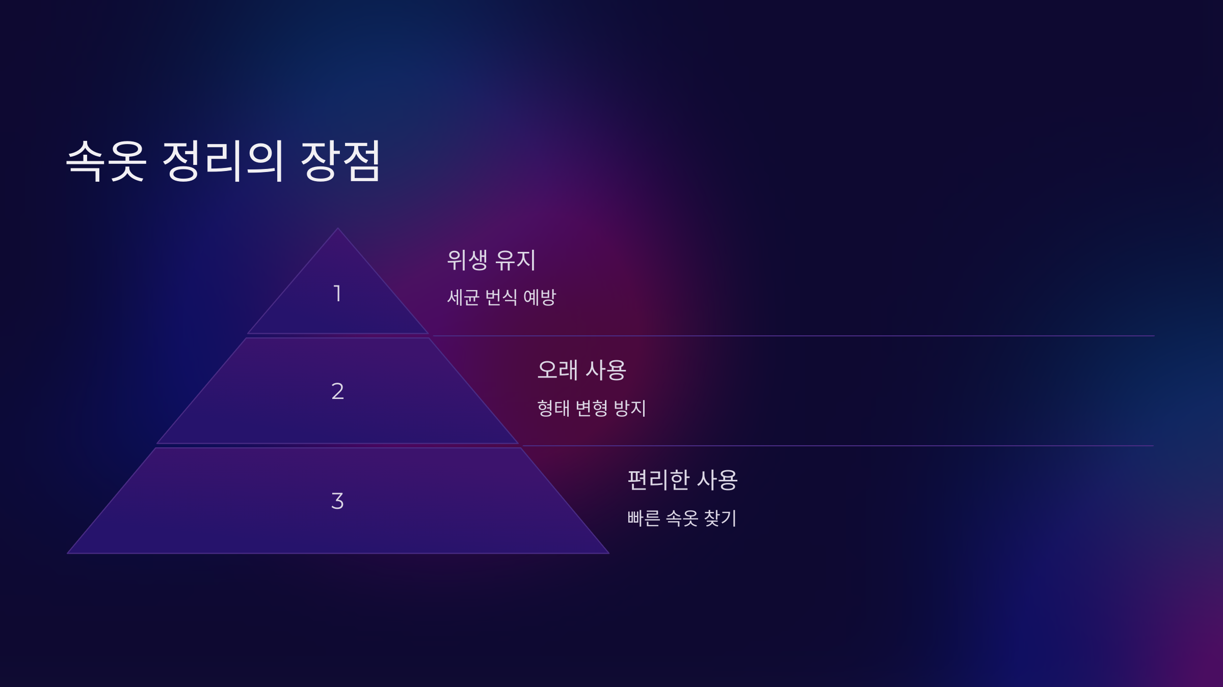 속옷 정리의 중요성