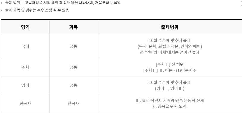 2025학년도 10월 모의고사 준비 가이드! 모의고사 일정, 시험 범위, 학습 방법(올 한해 마지막 모의고사)