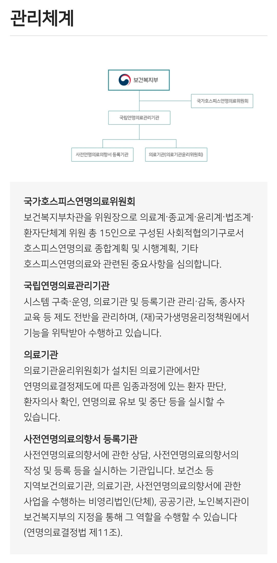 연명의료결정제도 관리체계 안내