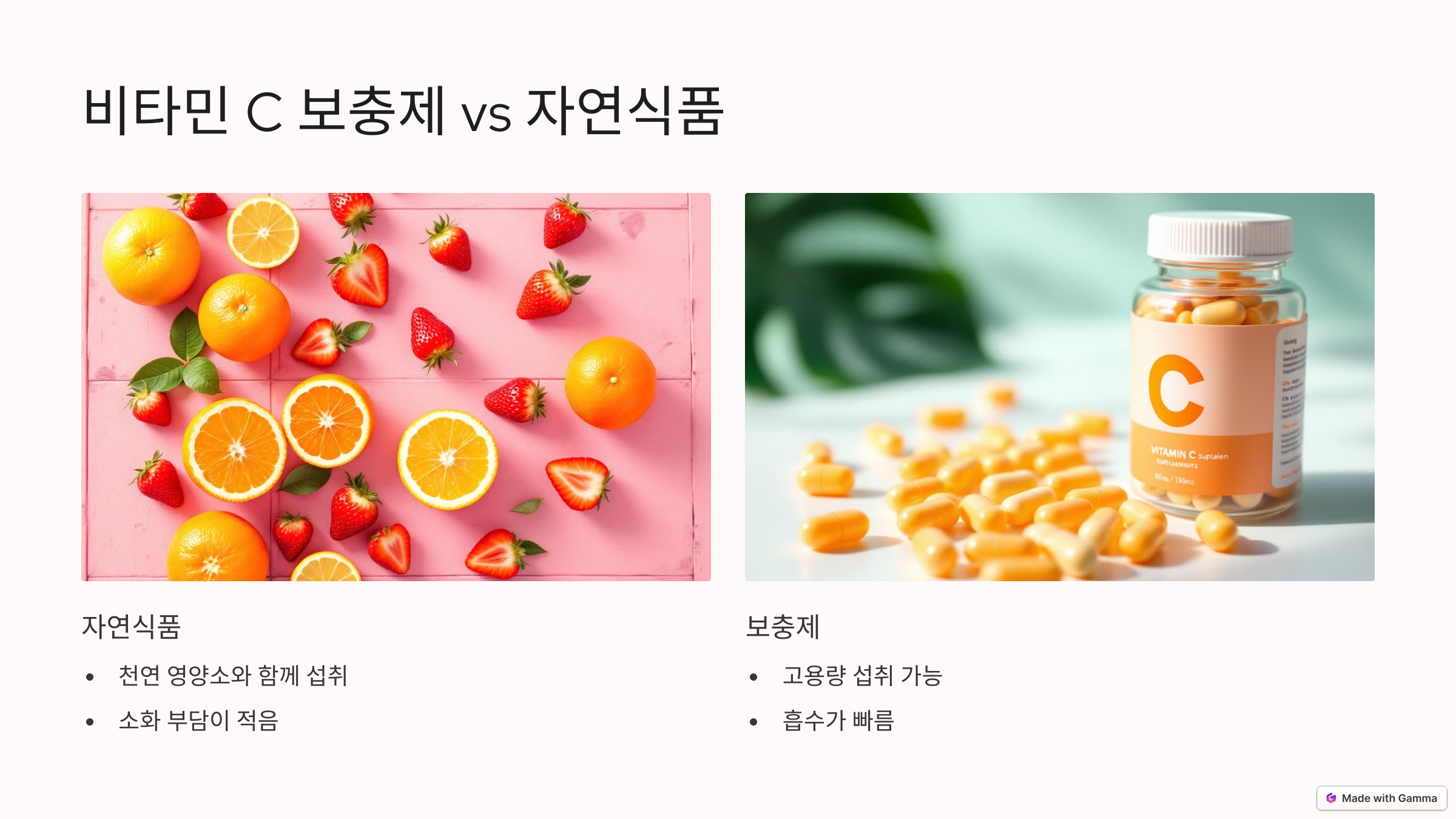 비타민 C 관련 이미지