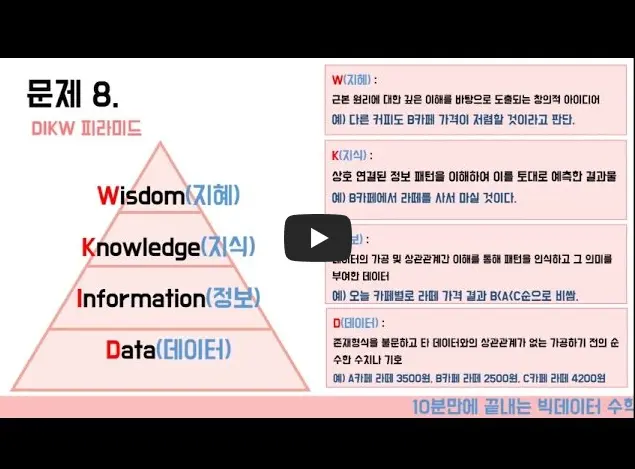 데이터분석 준전문가 기출문제 풀이 유튜브