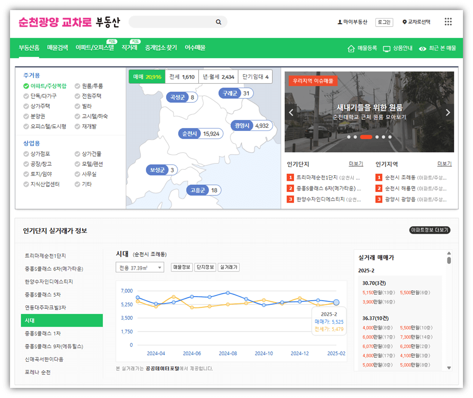 순천교차로 부동산 사이트 바로가기