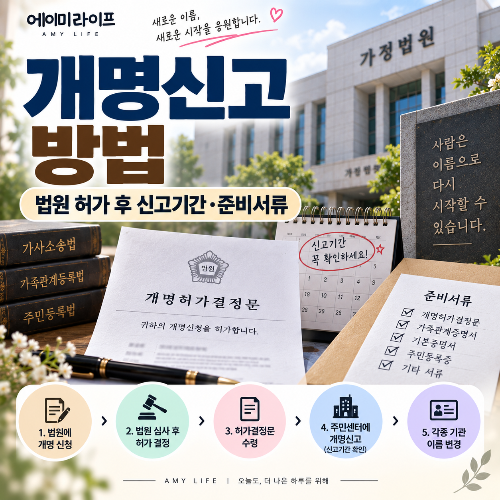 개명신고_방법