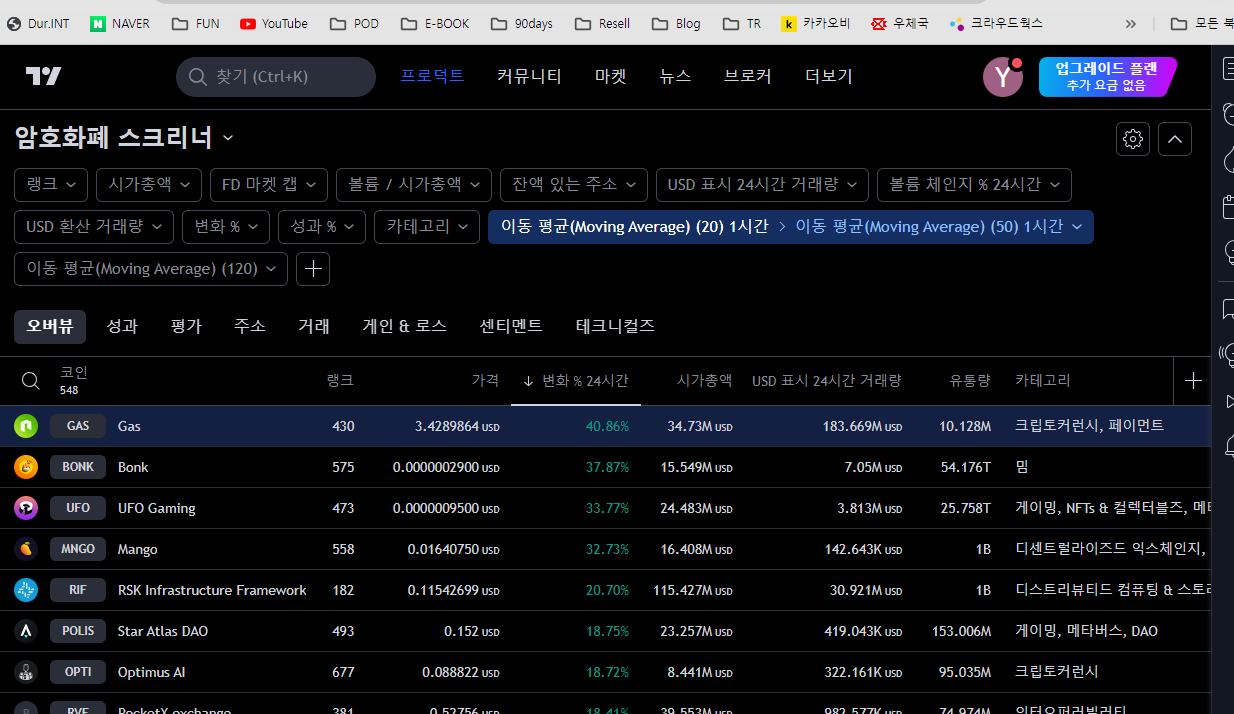 트레이딩뷰 스크리너