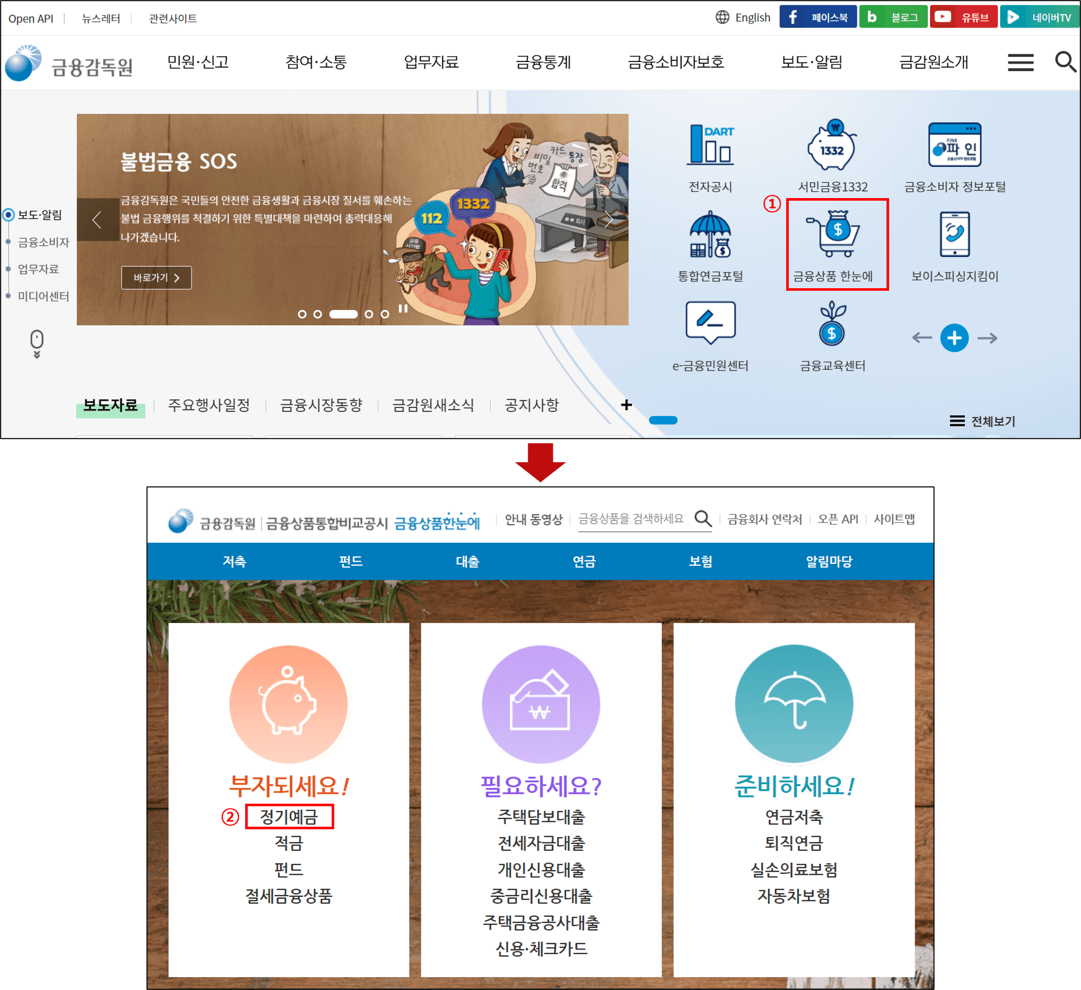 금융감독원-예금상품-비교-페이지-접속-과정