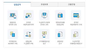 실업급여 계산기 사용법과 실제 수급 금액 예시