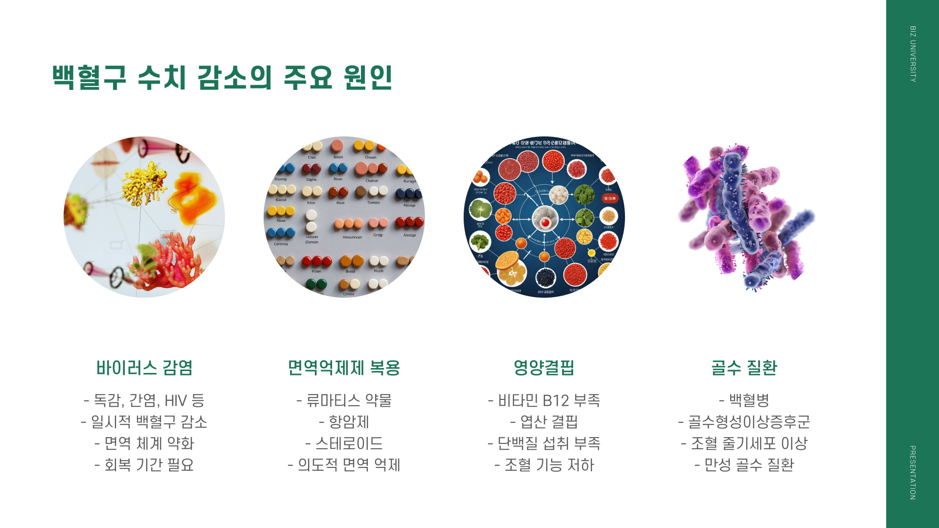 백혈구 수치가 낮은 이유