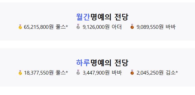 재택부업 추천&amp;#44; 자동화 수익 만들기(feat. 블로그 재택 부업)