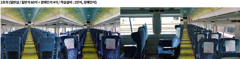 서해금빛열차 예약