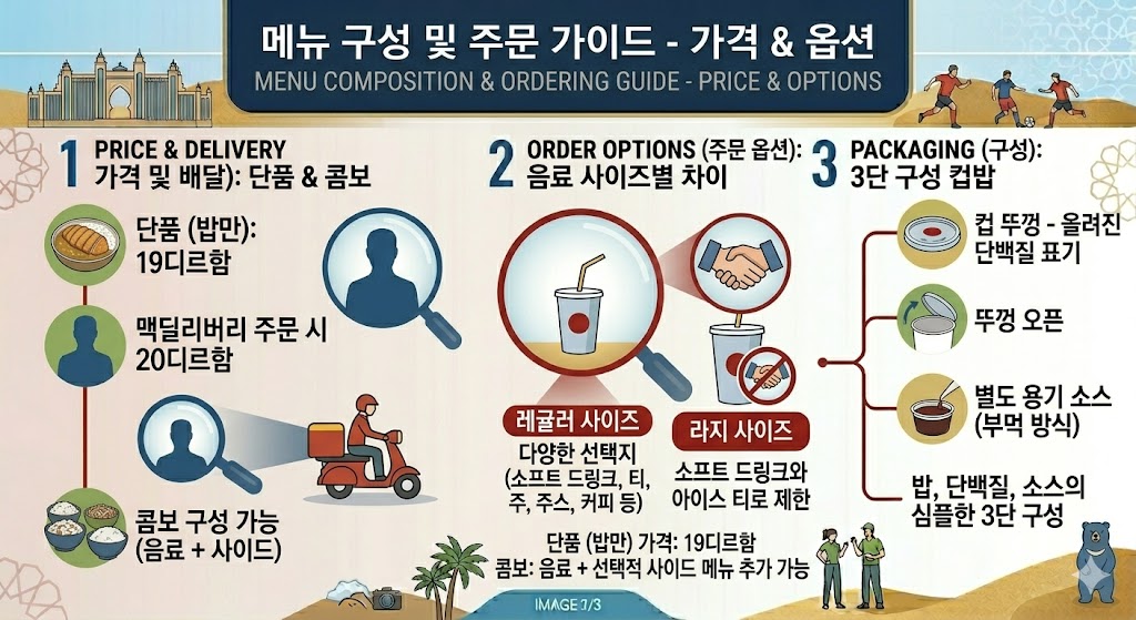 맥도날드
