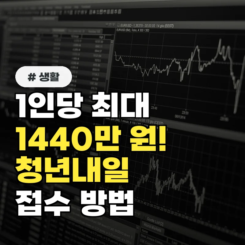 1인당 최대 1440만 원! 청년내일저축계좌 접수 방법 총정리