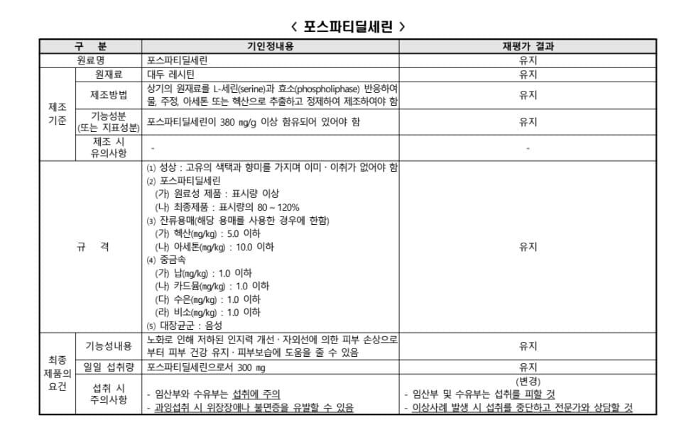 포스파티딜세린-식약처인증