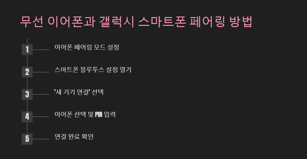 호환성문제
