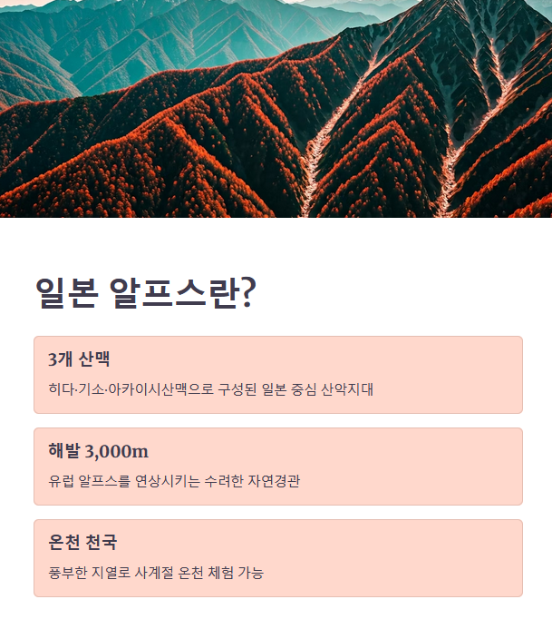 일본 알프스란? 그리고 왜 온천 여행지로 주목받는가