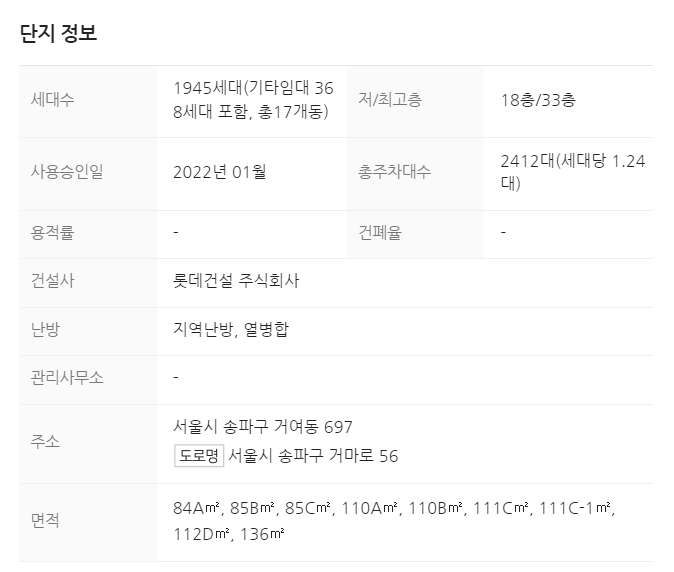 송파 시그니처 롯데캐슬 아파트 정보