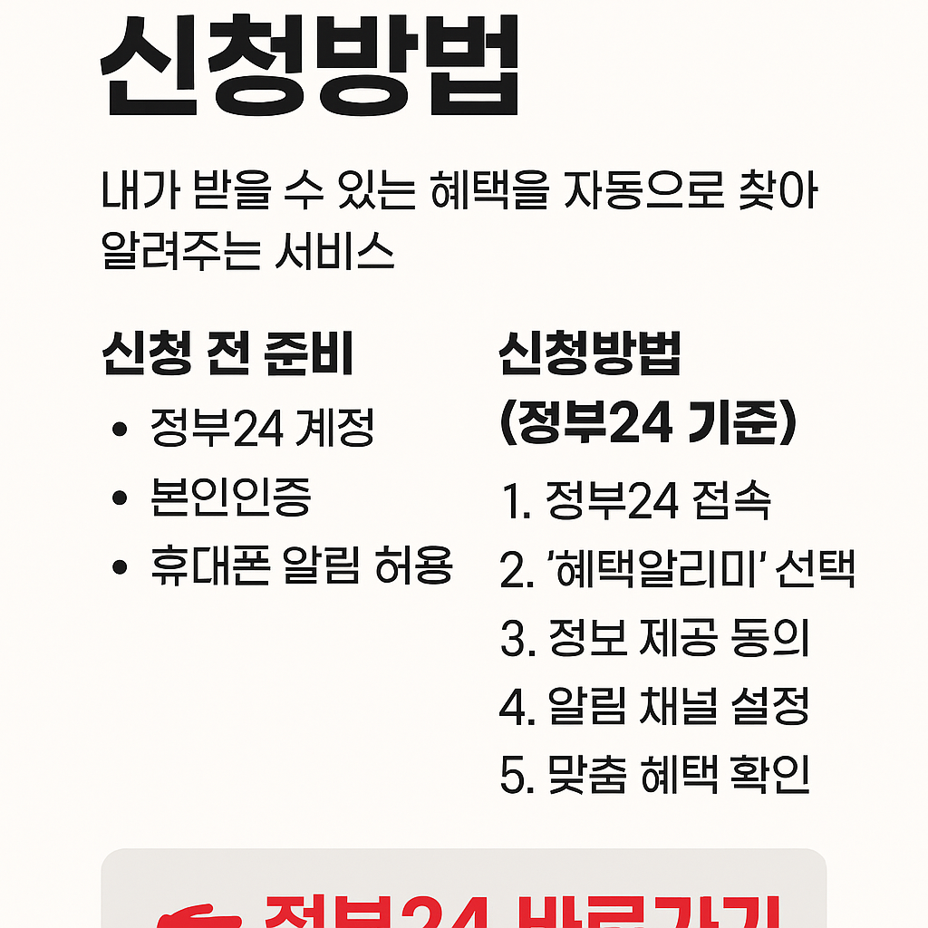 정부24 혜택알리미 3분 신청방법