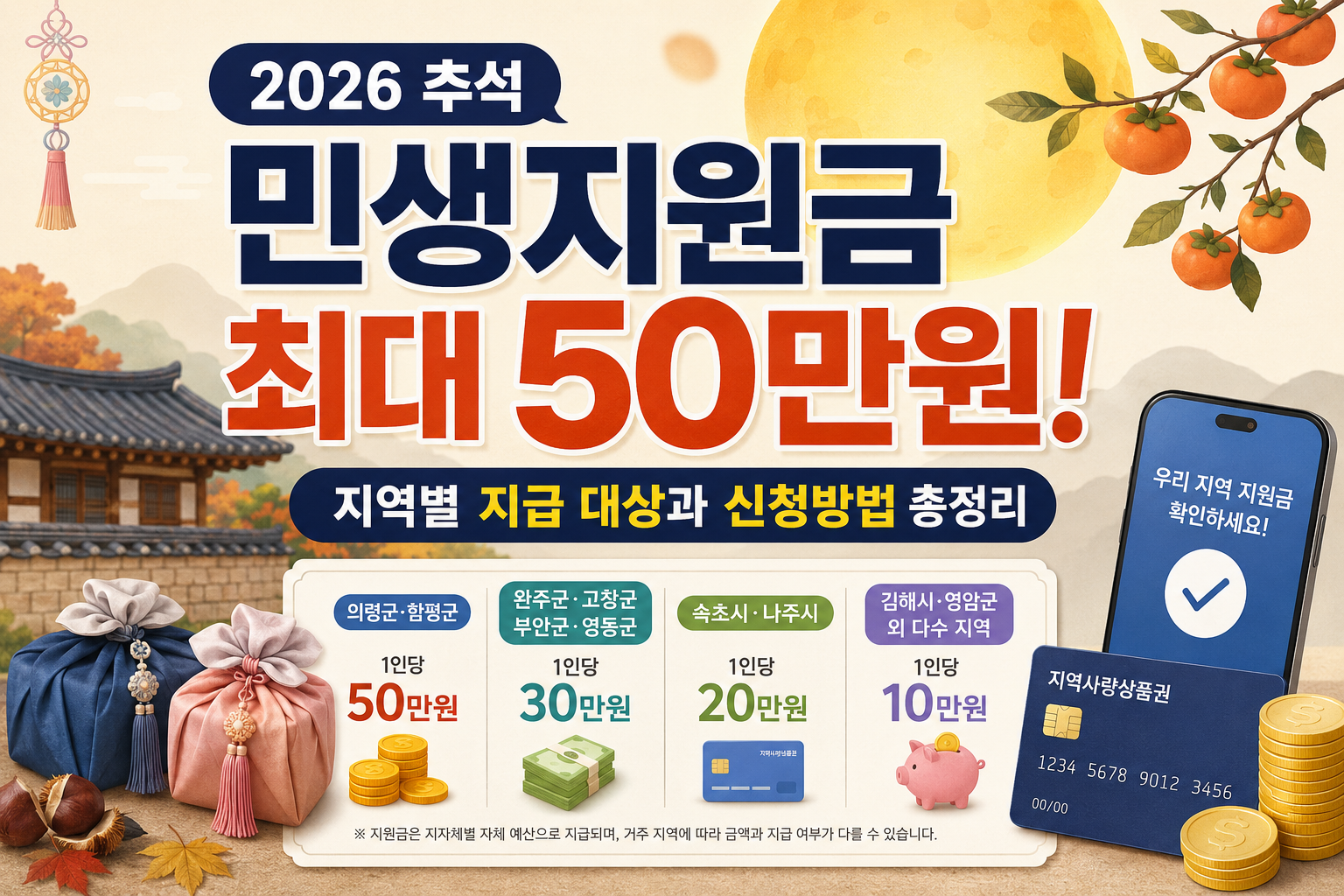 2026 추석 민생지원금