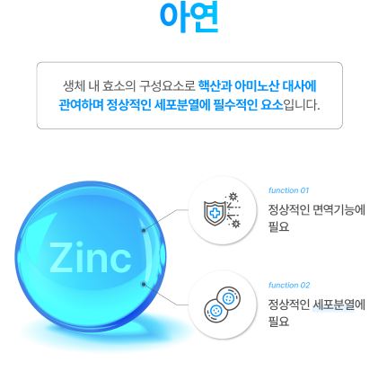 셀렌톡-효능-아연