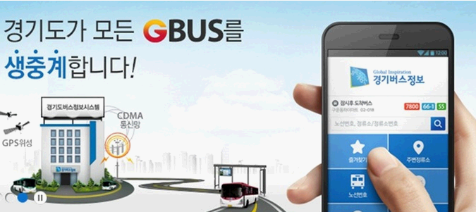 경기버스정보시스템-장점(The-Strengths-of-the-Gyeonggi-Bus-Information-System)