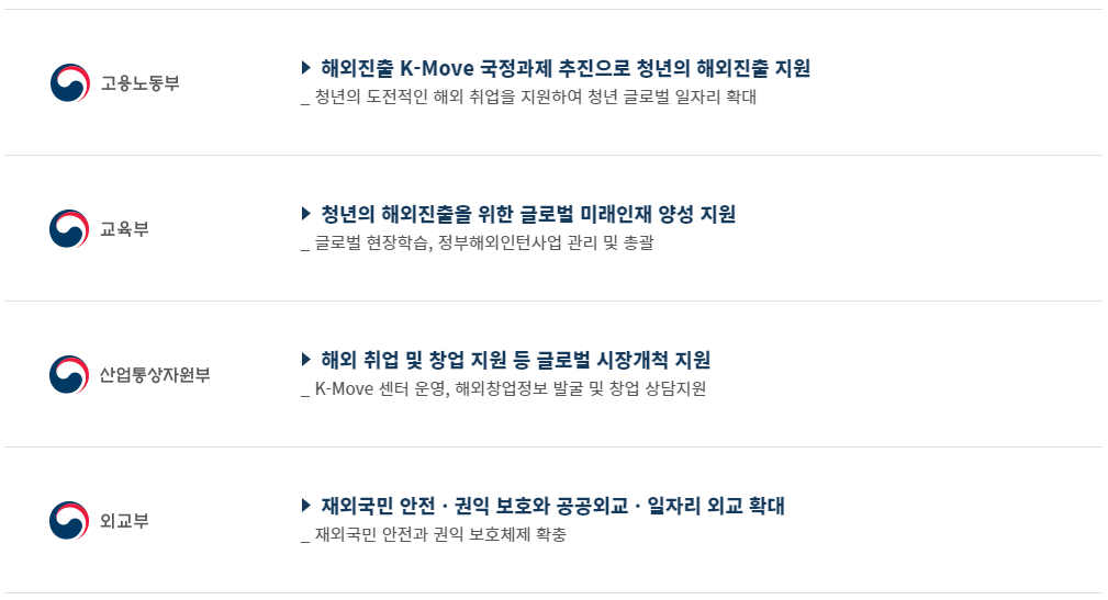 유관기관-안내