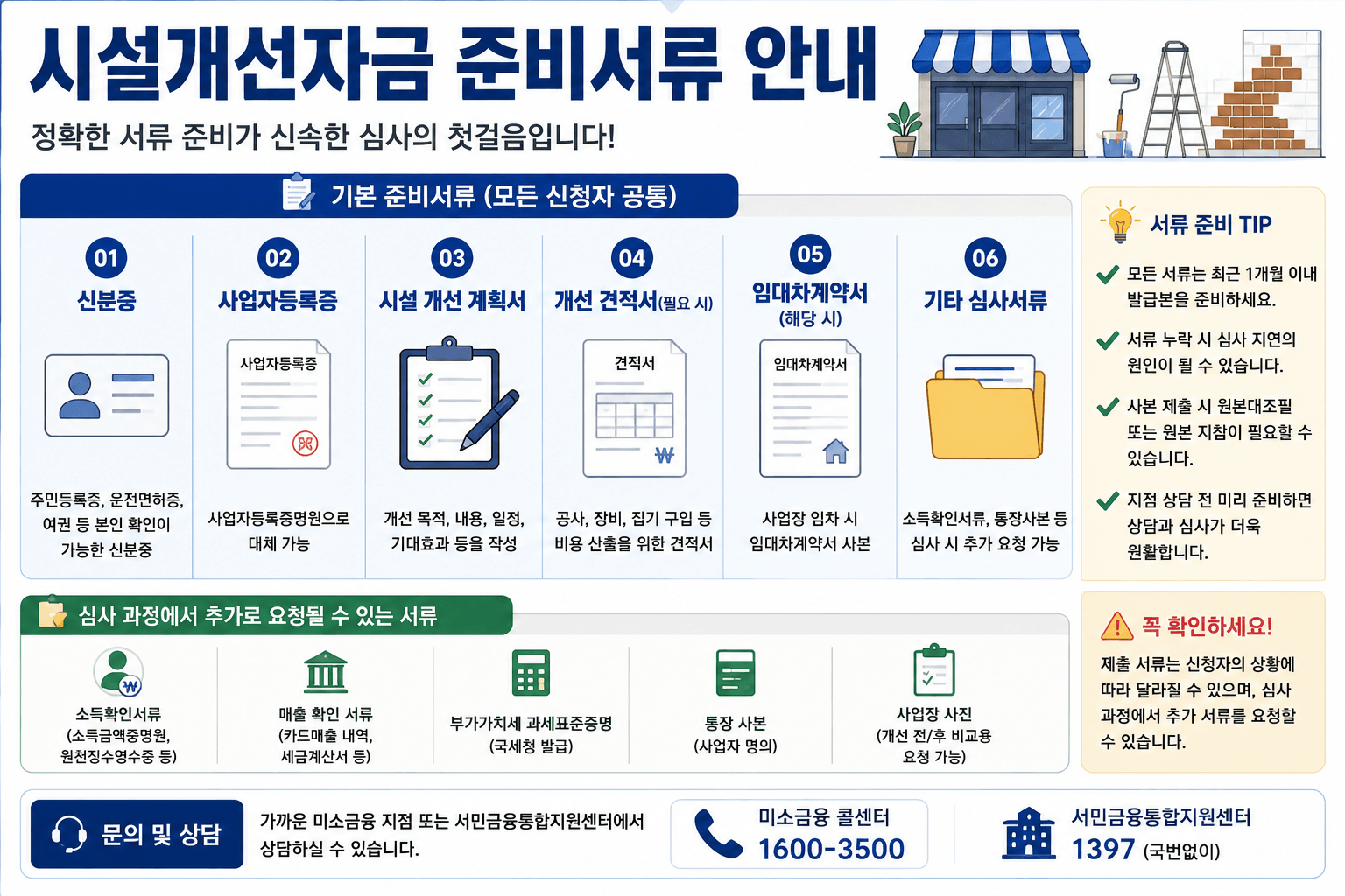 시설개선자금 준비서류 안내