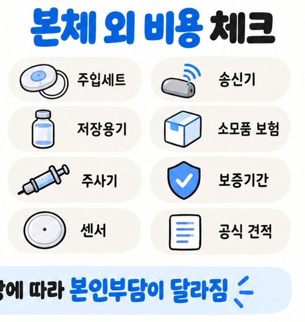 펌프 본체 주입세트 저장용기 센서 송신기 보험지원 보증기간 등 총비용을 확인하는 체크리스트 이미지