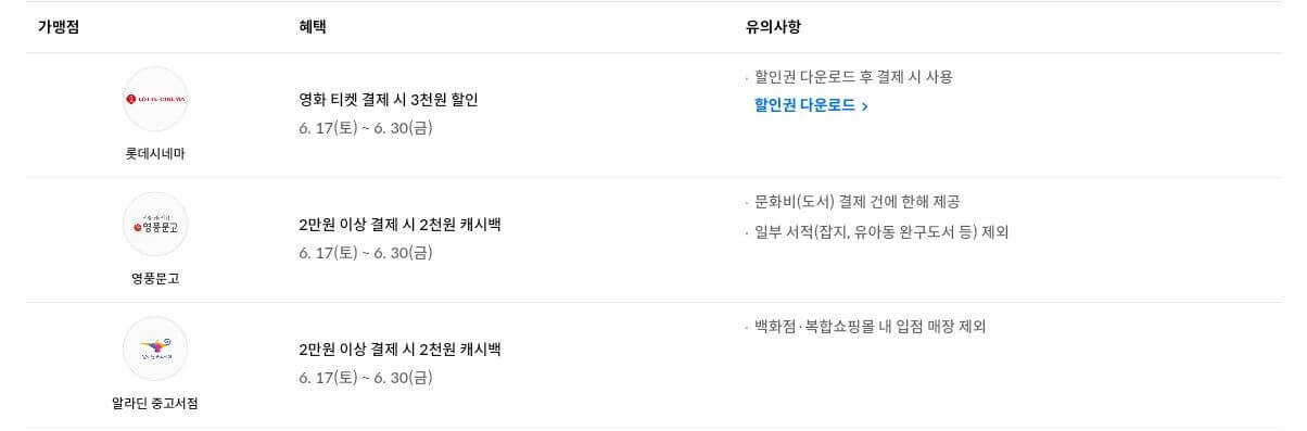 현대카드 애플페이 영화도서 할인혜택 안내 이미지