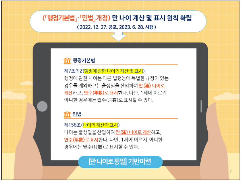 만나이 시행일