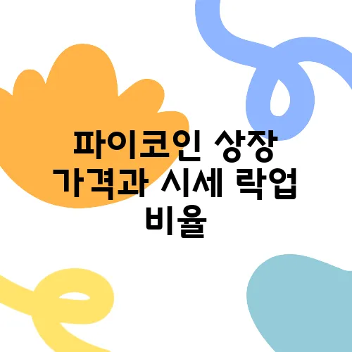 파이코인 상장 가격과 시세 락업 비율, 실체 없는 꿈이 될까