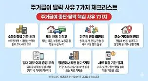주거급여 지원금액