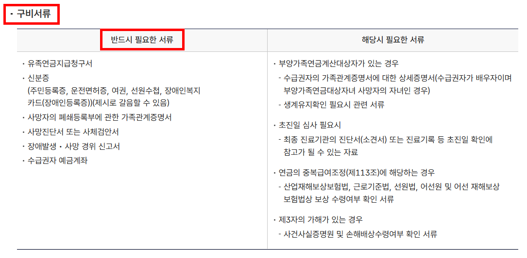 유족연금 필요서류