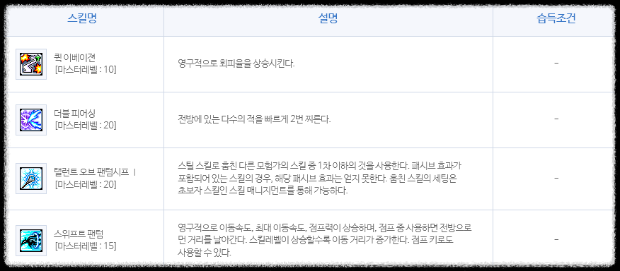 팬텀 1차 스킬 사진
