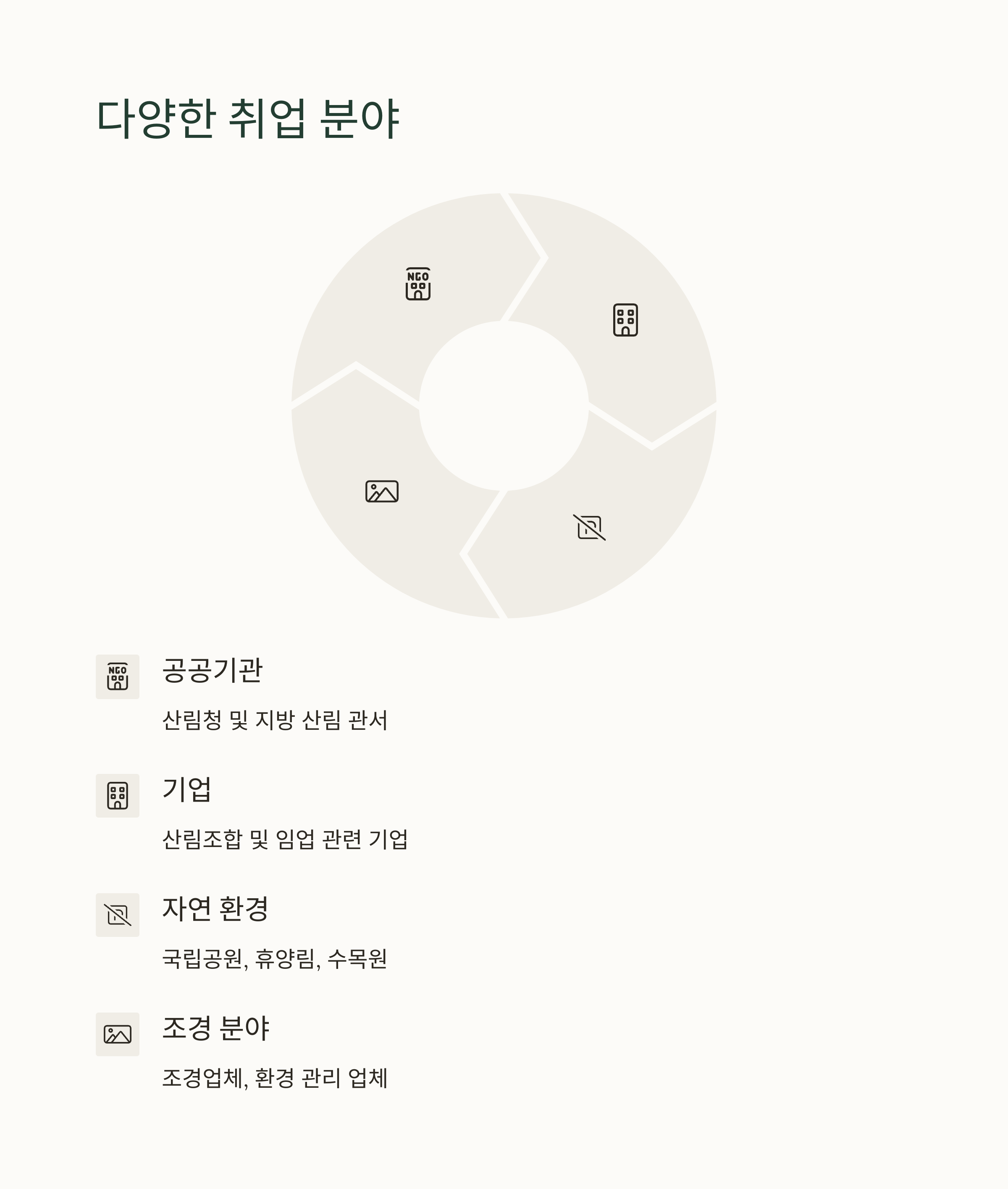 산림기능사 취업 분야