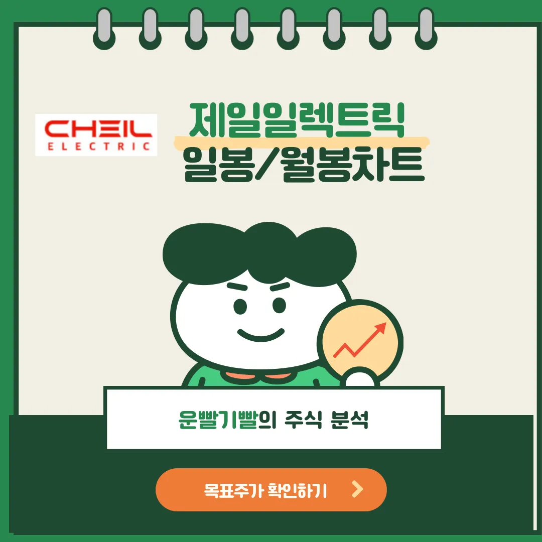 제일일렉트릭 일봉/월봉차트
